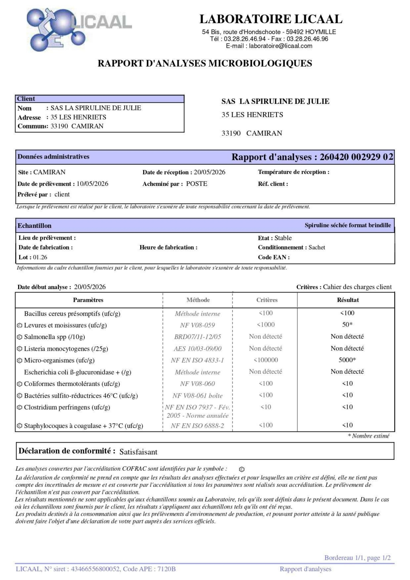 Microbio analyse spiruline 2026