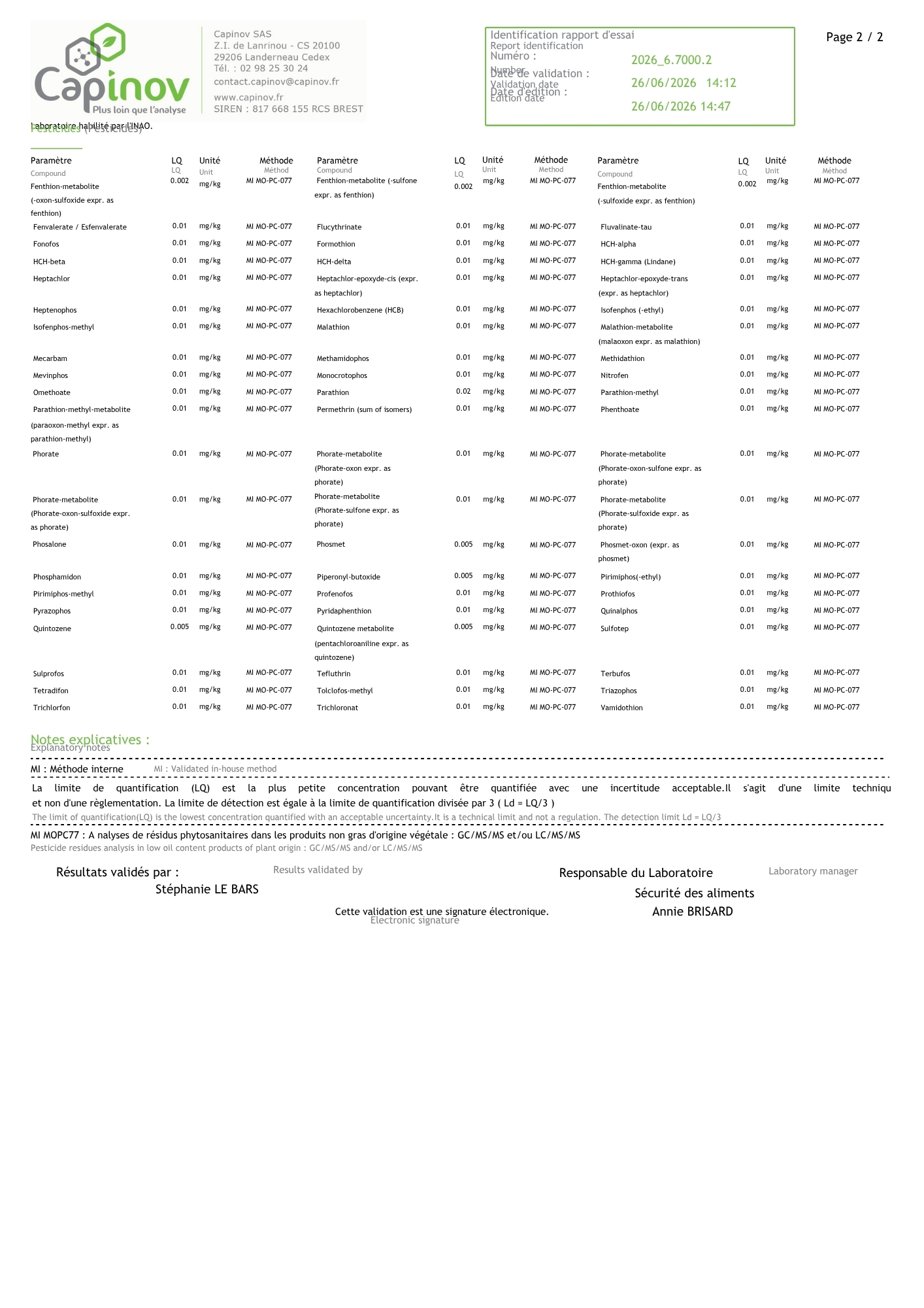 Analyse pesticides spiruline 2026 part 2/2