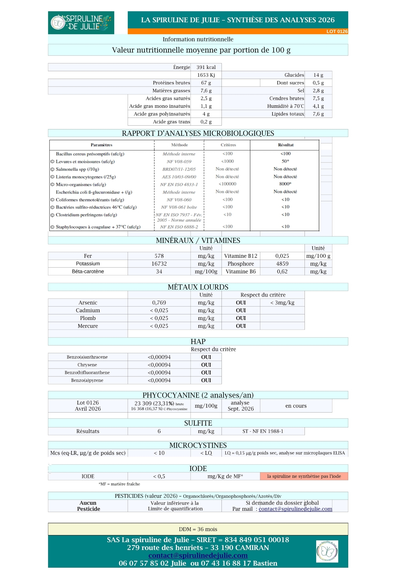 synthese ANALYSES LA SPIRULINE DE JULIE AB 2026